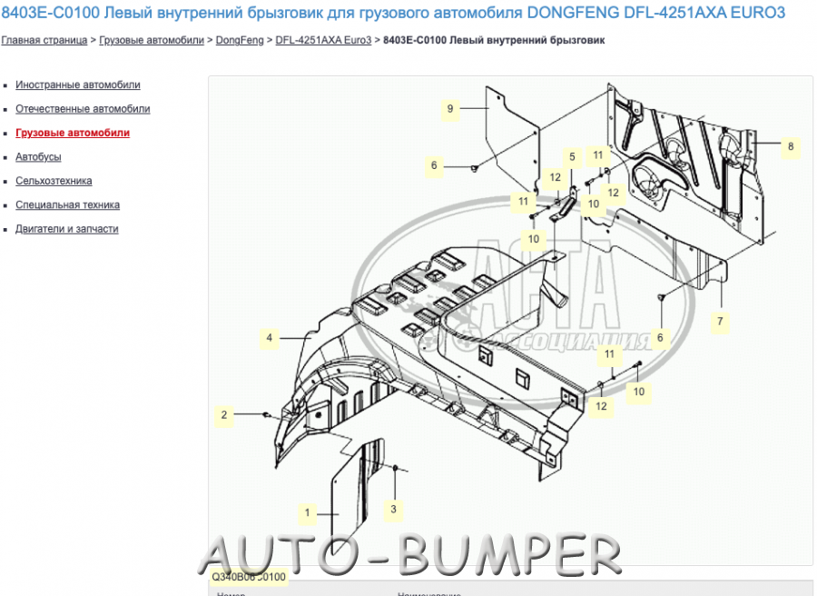 DongFeng Фартук передний левый 8403325-C0100, 8403325C0100